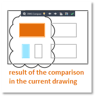Result of the comparison in the current drawing