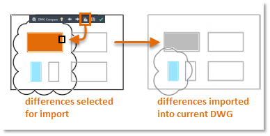 Import Differences into the Current Drawing