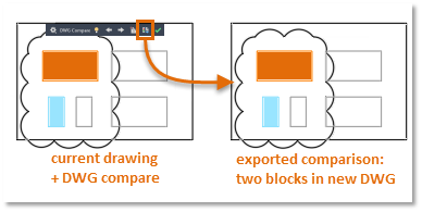 Export the Comparison Result