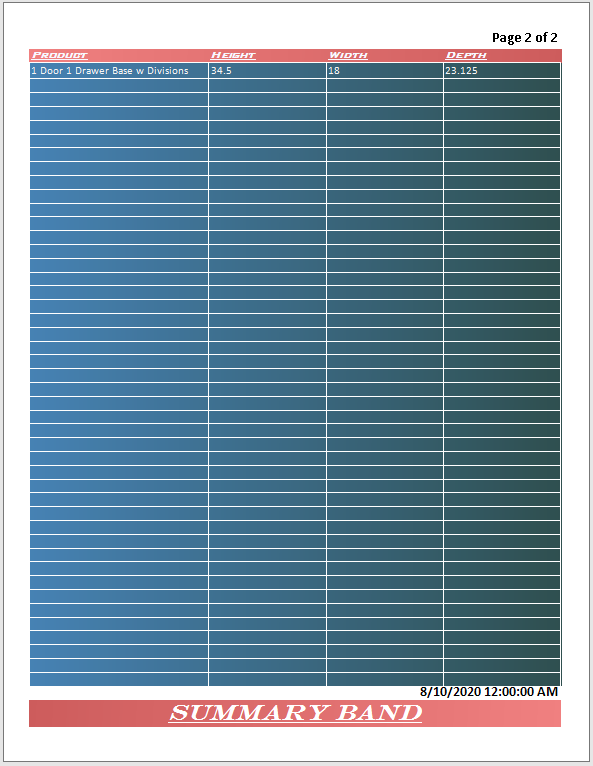Fig. 04 - Report with an Empty Data Band
