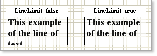 Fig. 11 - Line Limit Example