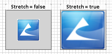 Fig. 02 - Unapplied Stretch Property and Applied Stretch Property