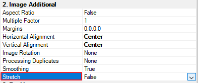 Fig. 01 - Stretch Property Location