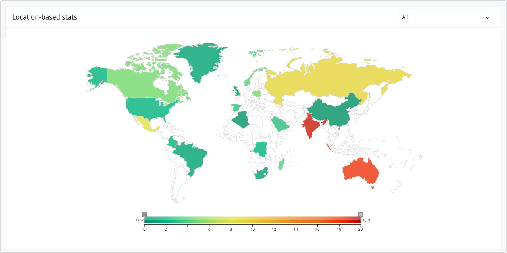 Location-based stats 