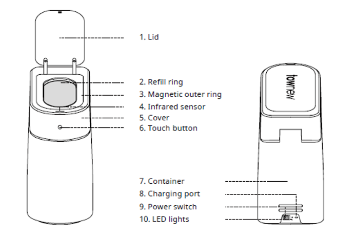 Quick Start Guide for setting up your TOWNEW T3 – TOWNEW ONLINE