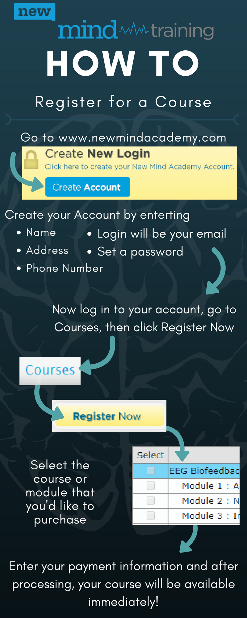 how-to-register-for-a-course