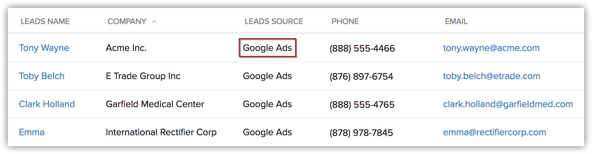 Leads gerados pelo Google Ads