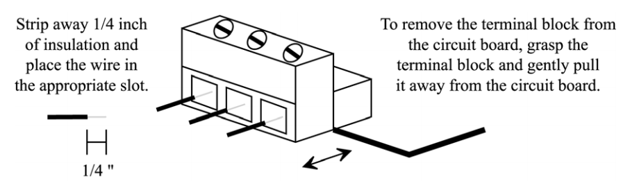 PXL-500 Wiring Instructions