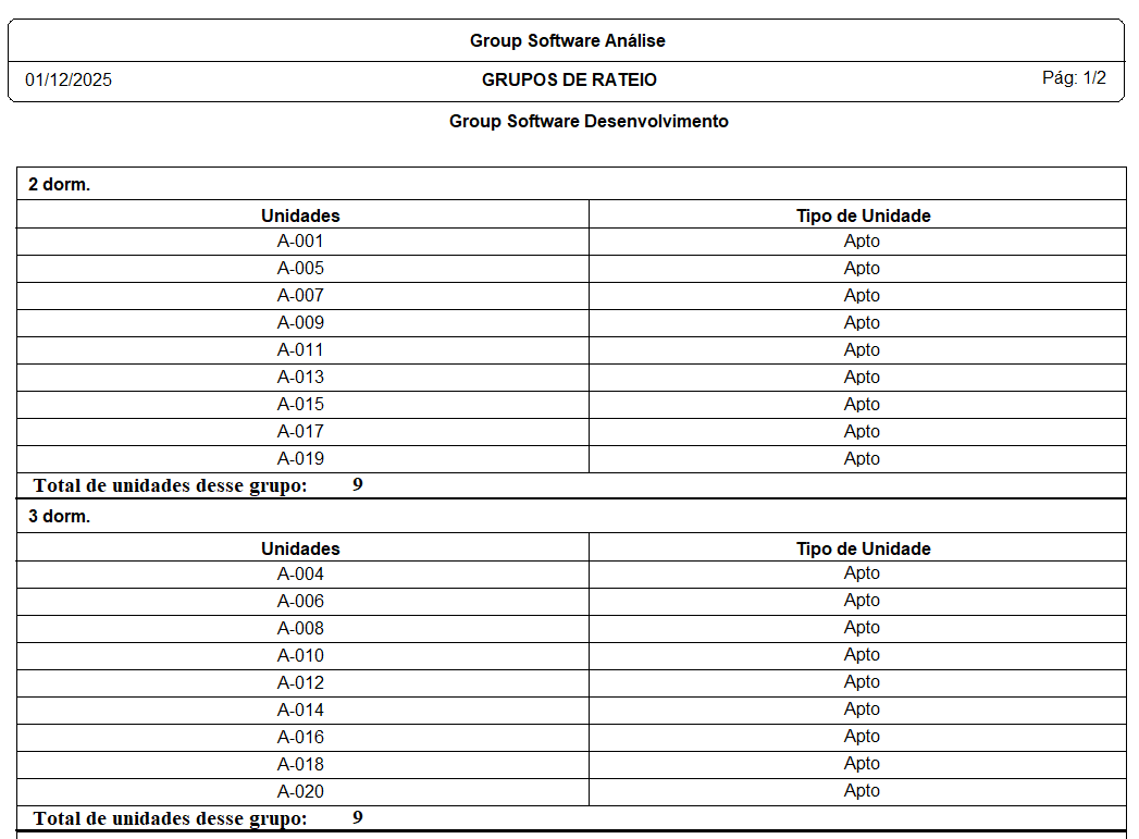 TabelaO conteúdo gerado por IA pode estar incorreto.