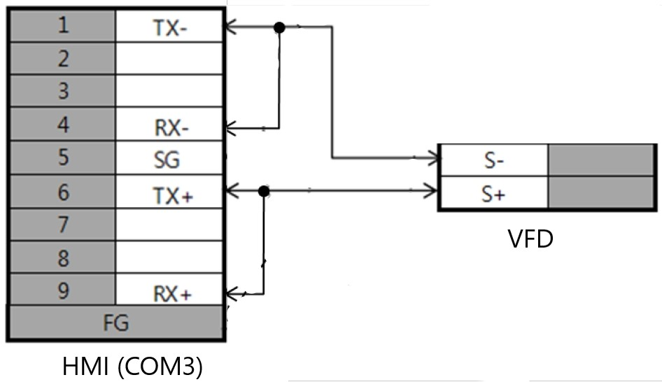 eXP20 HMI Pinout wiring