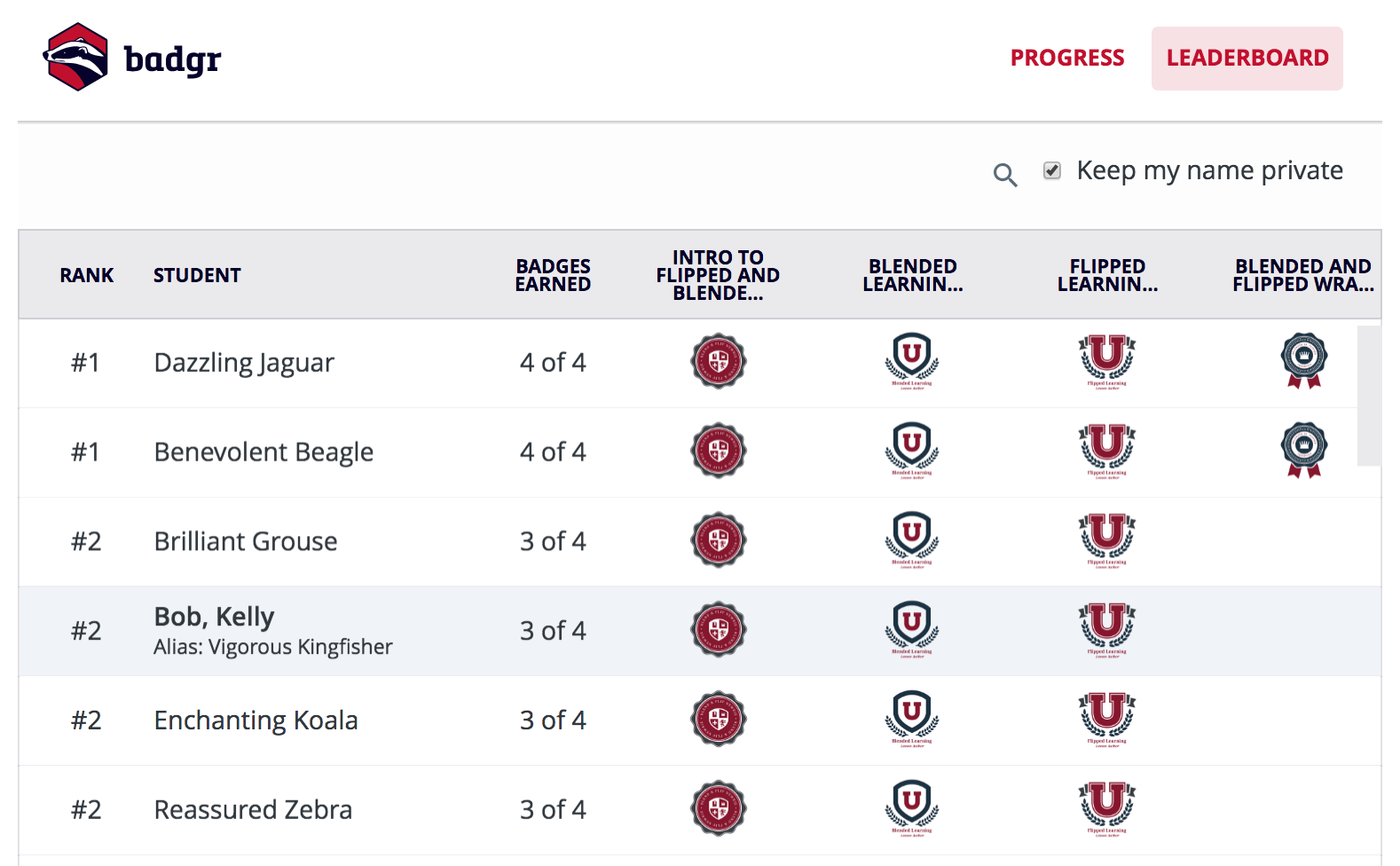 student leaderboard