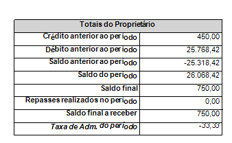 TabelaDescrição gerada automaticamente