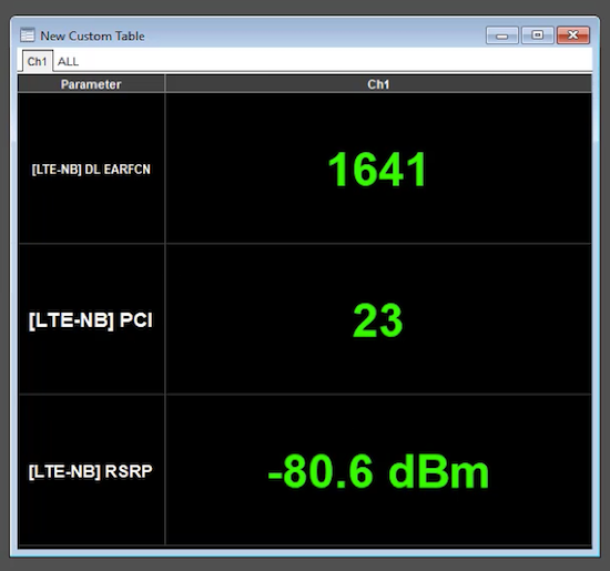 iot-data-table.png