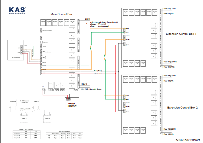 Circuit Diagram Lift Control Panel Wiring Diagram - Wiring  