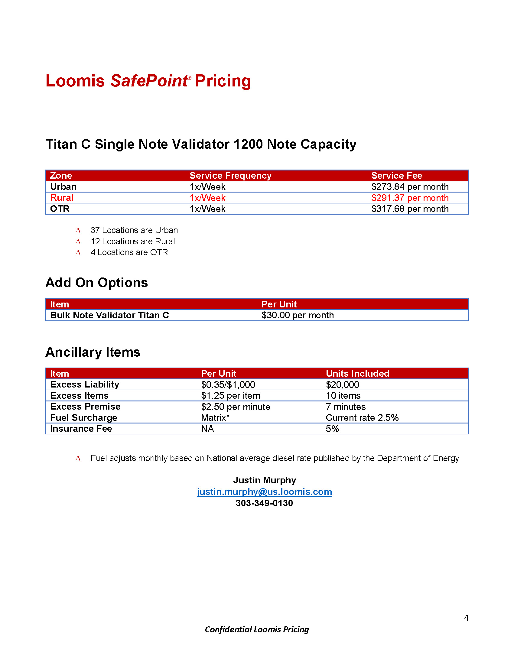Cash Management Loomis Smart Safe.