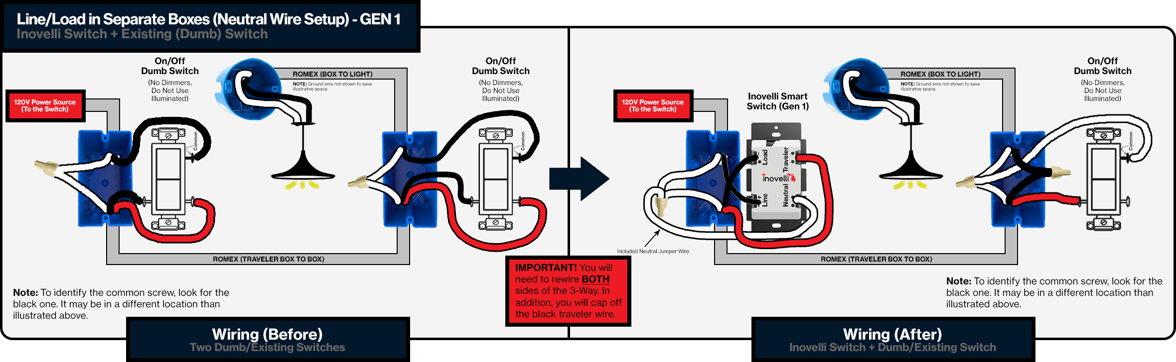 Wiring Diagrams for Dimmer Switches Gen 1