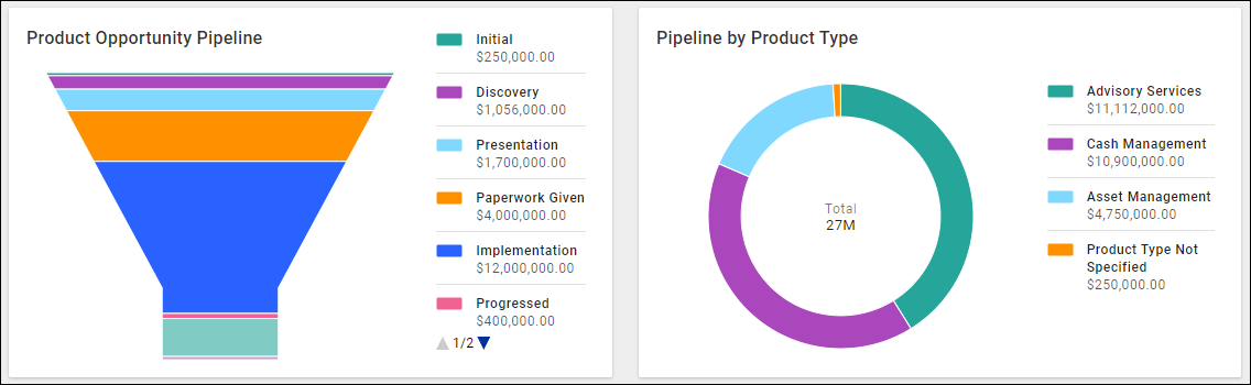 Graphical user interface, applicationDescription automatically generated