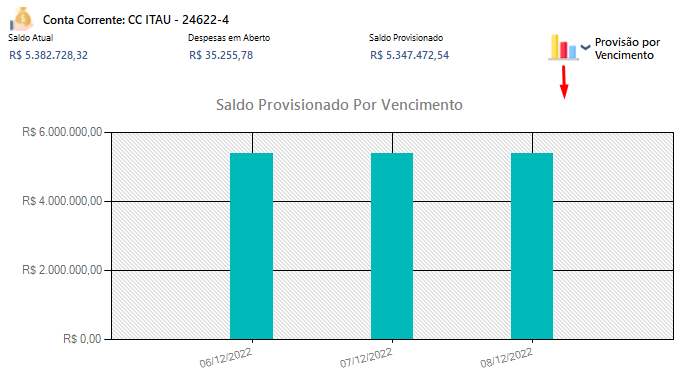 Gráfico, Gráfico de barrasDescrição gerada automaticamente