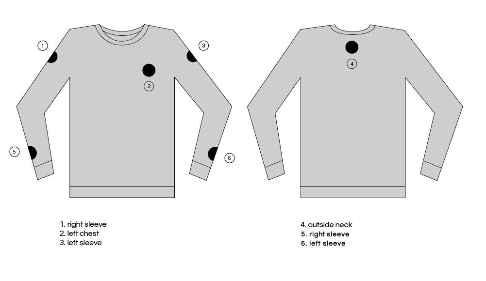 Custom Patch Sweatshirt Placement Locations