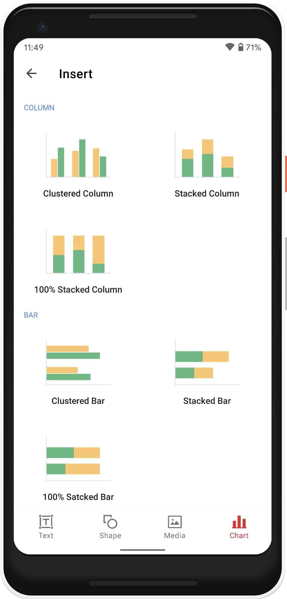 Chart options 