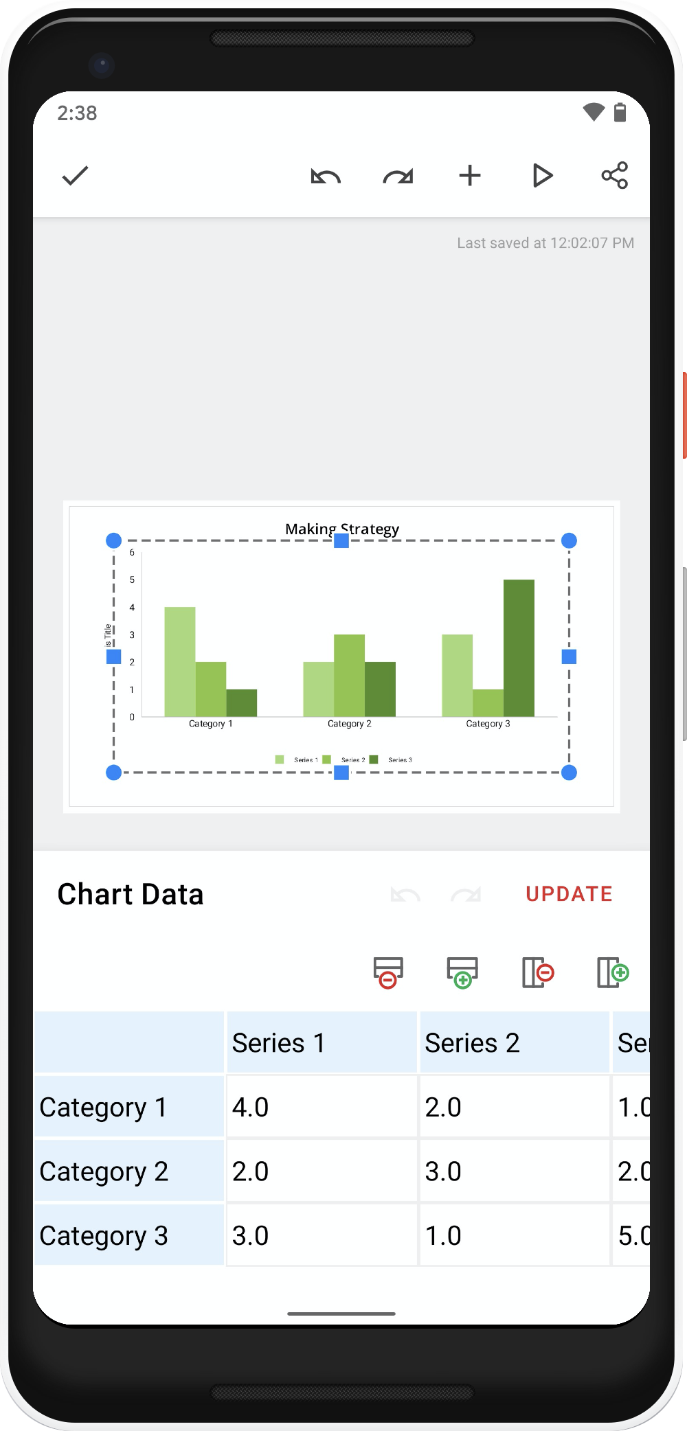 Chart data