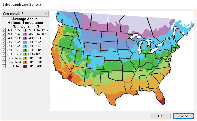 check for correct climate zones