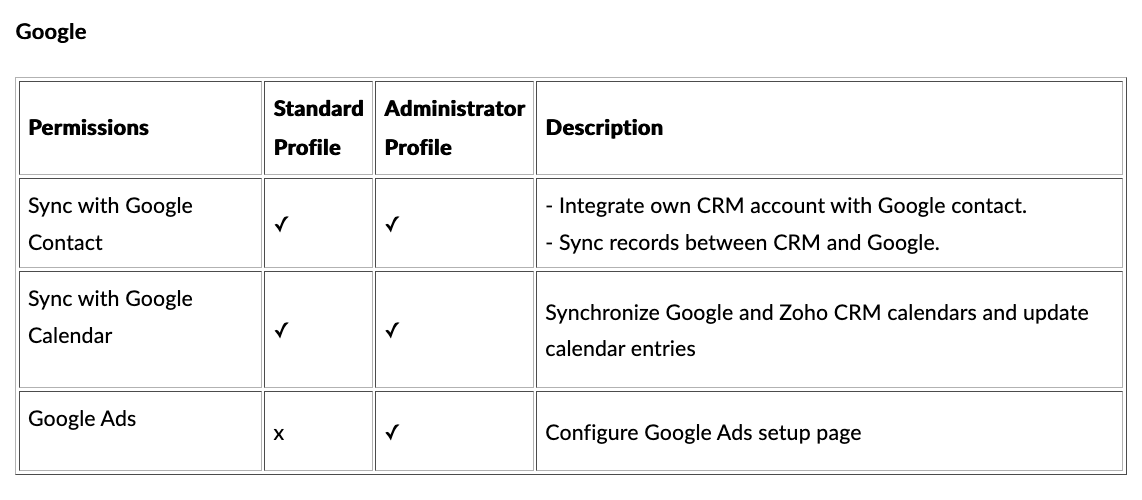 TableDescription automatically generated