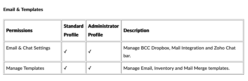 TableDescription automatically generated