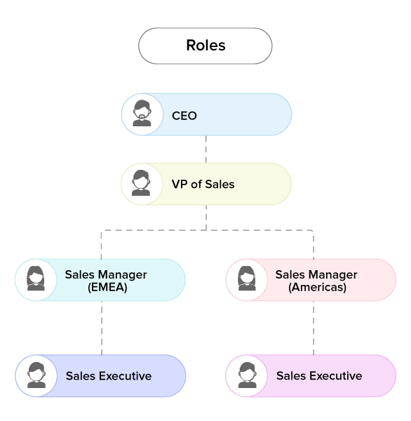 DiagramDescription automatically generated