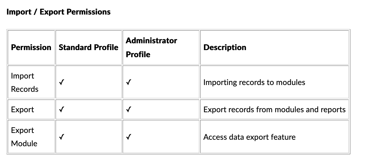 TableDescription automatically generated