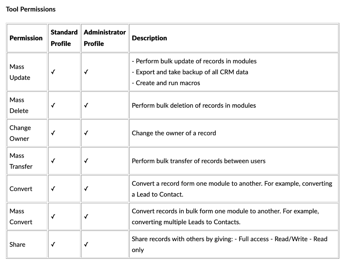 TableDescription automatically generated