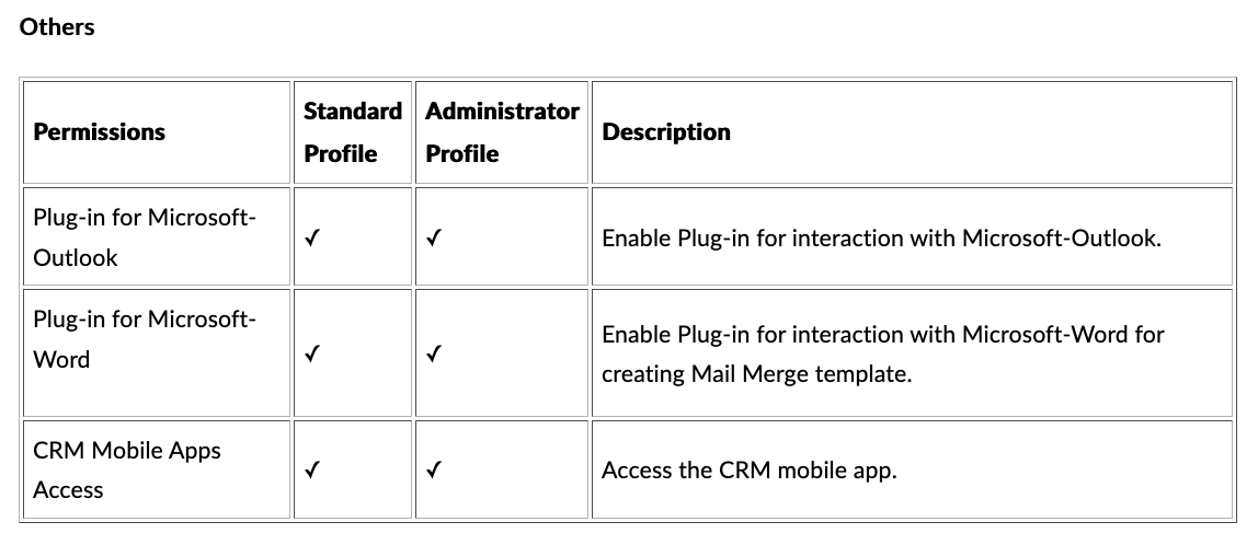 TableDescription automatically generated