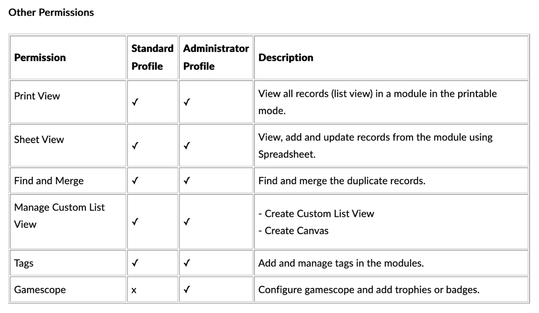 TableDescription automatically generated