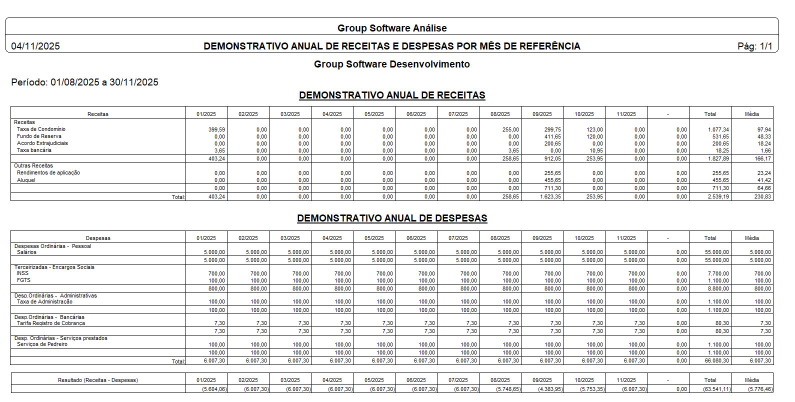 TabelaO conteúdo gerado por IA pode estar incorreto.