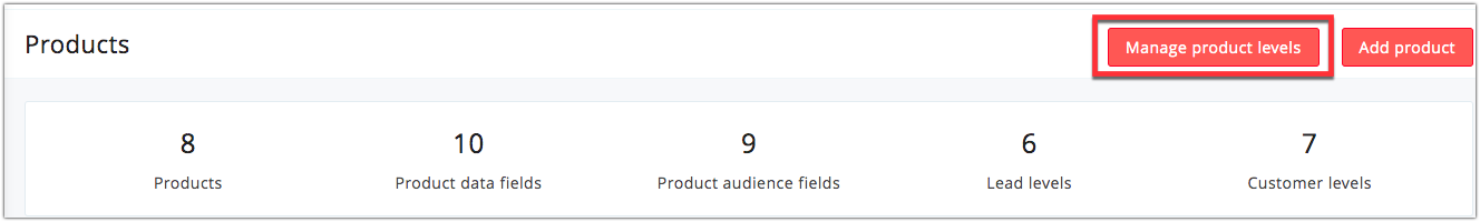 Manage product level