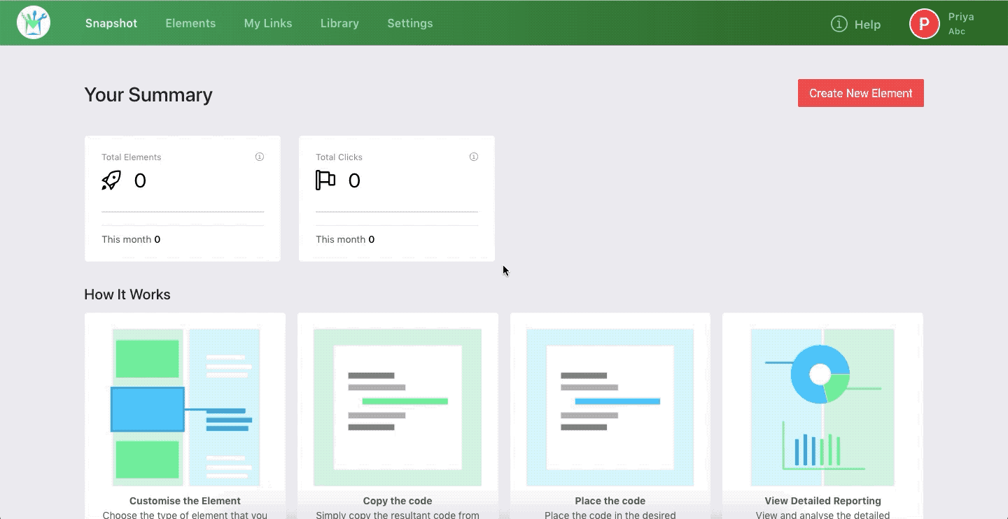 Understanding Library Module