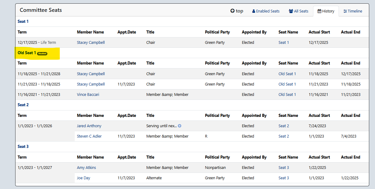 A screenshot of a computerAI-generated content may be incorrect.