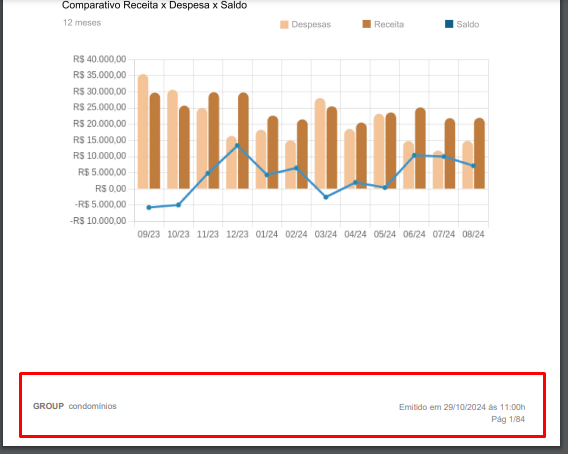 GráficoDescrição gerada automaticamente