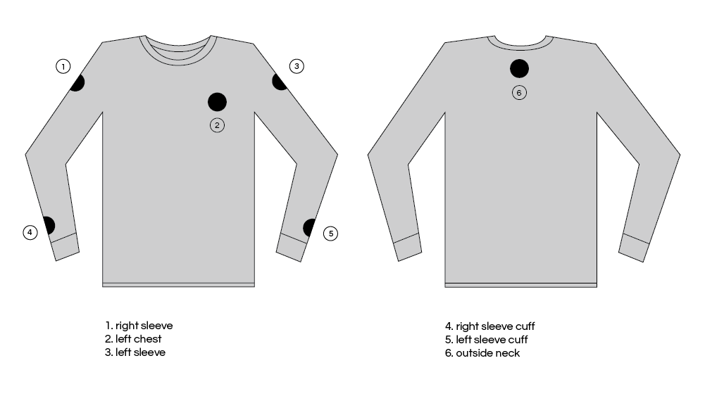 Placement Options For Custom Patches