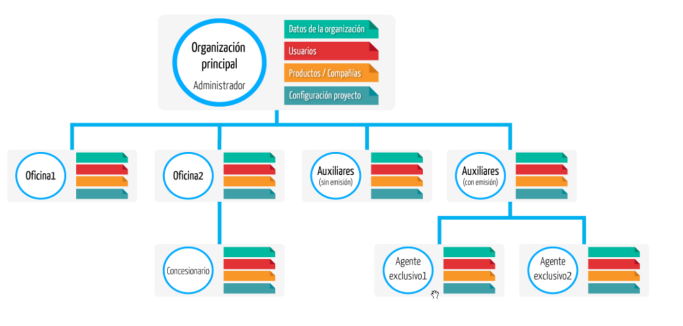 Interfaz de usuario gráfica, Sitio webEl contenido generado por IA puede ser incorrecto.