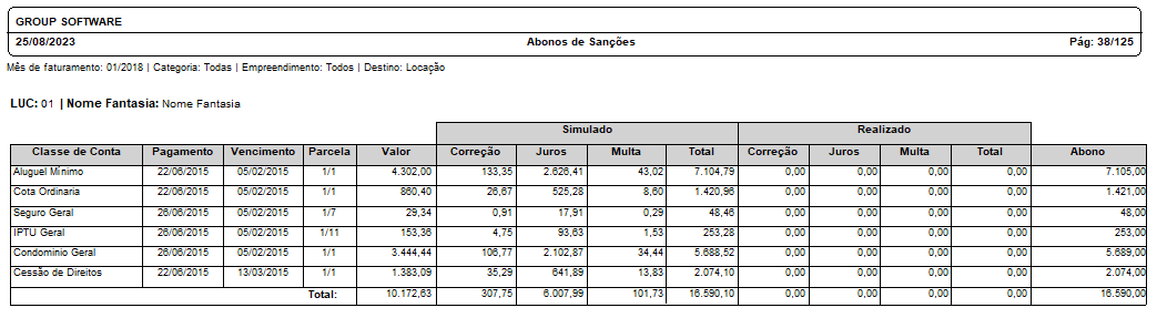 TabelaDescrição gerada automaticamente com confiança baixa