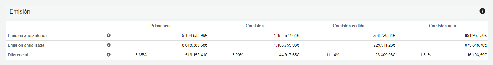 Interfaz de usuario gráfica, AplicaciónDescripción generada automáticamente