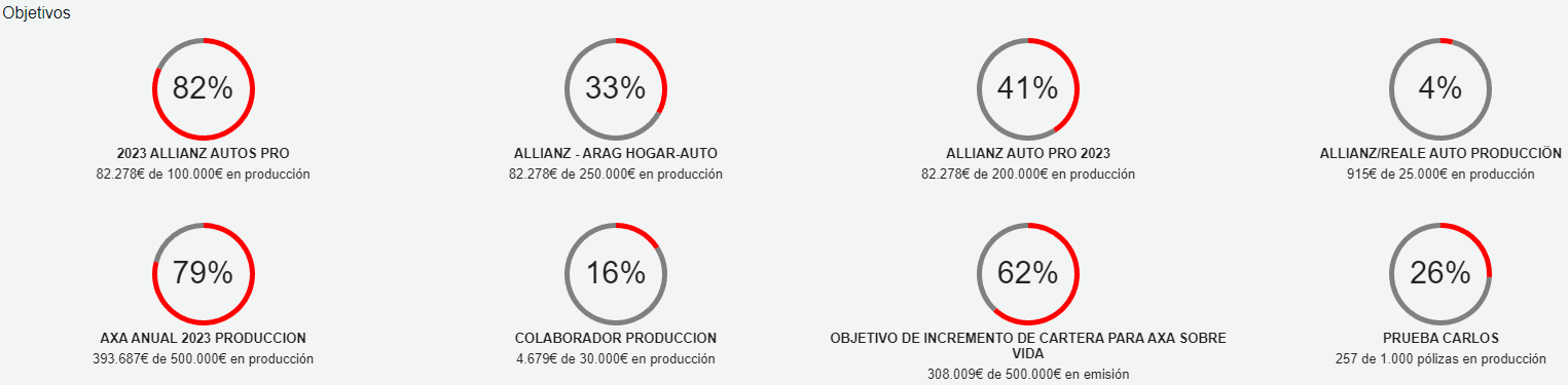 Interfaz de usuario gráfica, AplicaciónDescripción generada automáticamente