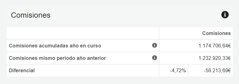 Interfaz de usuario gráfica, AplicaciónDescripción generada automáticamente