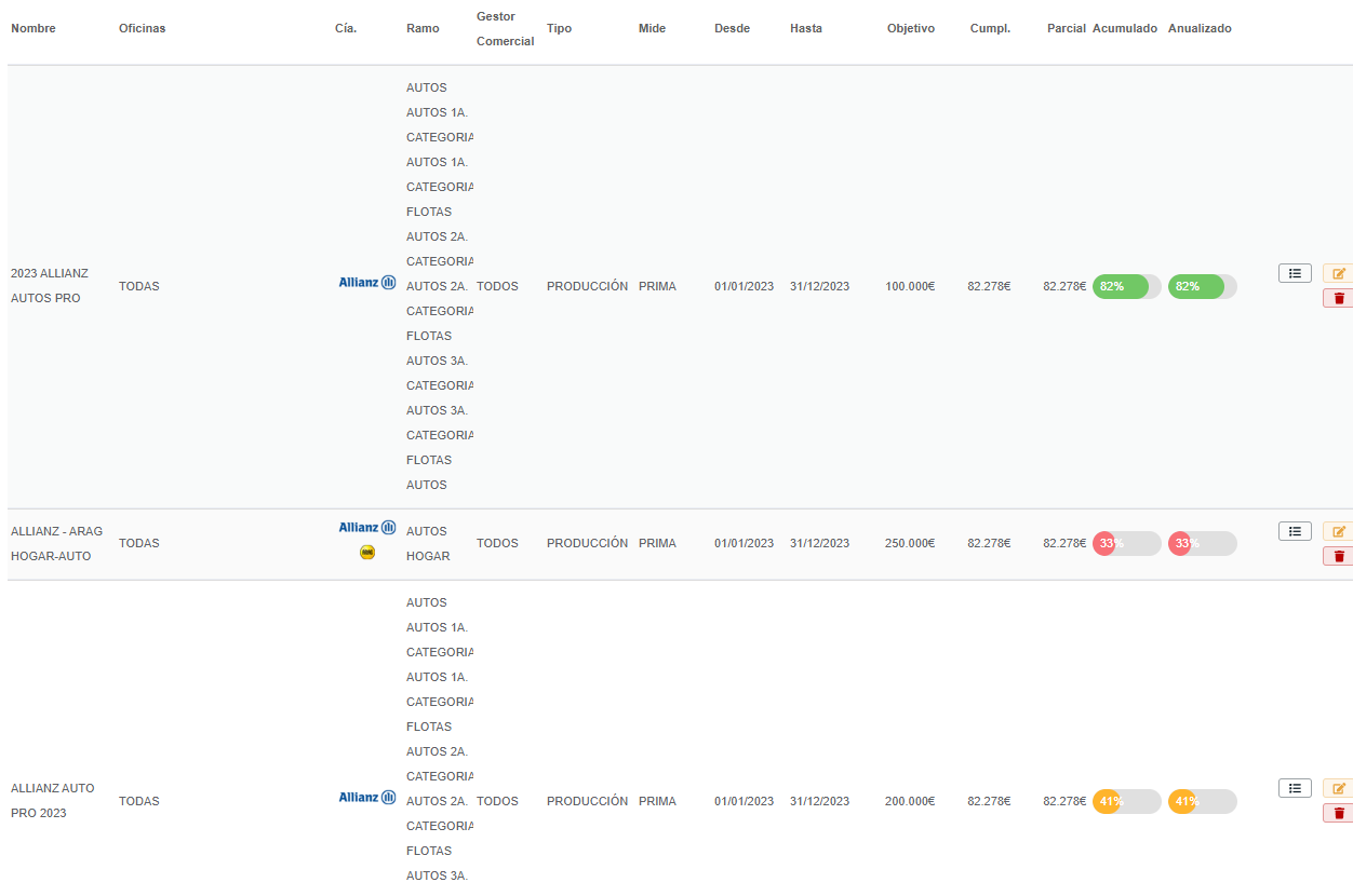 Interfaz de usuario gráfica, TextoDescripción generada automáticamente