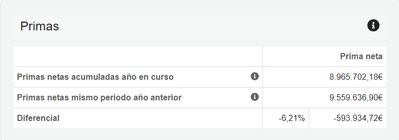 Interfaz de usuario gráfica, AplicaciónDescripción generada automáticamente