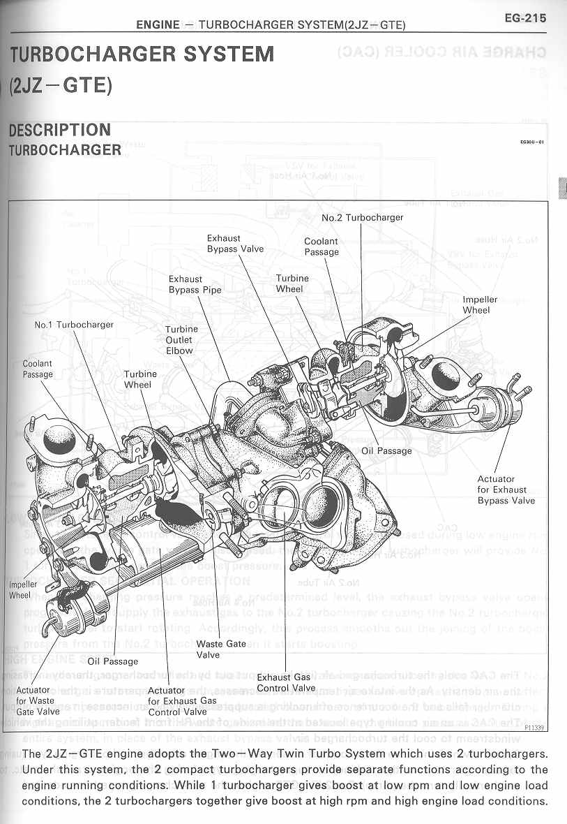2jz engine diagram