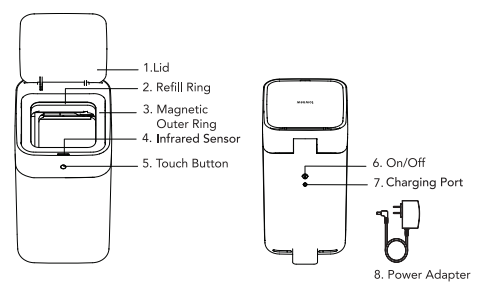 Quick Start Guide for setting up your TOWNEW T1 – Townew AU