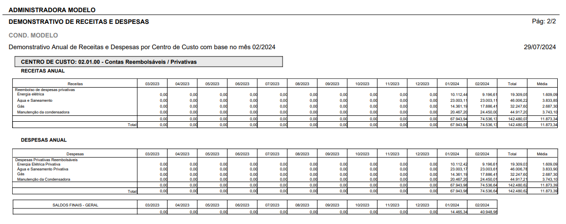 TabelaDescrição gerada automaticamente