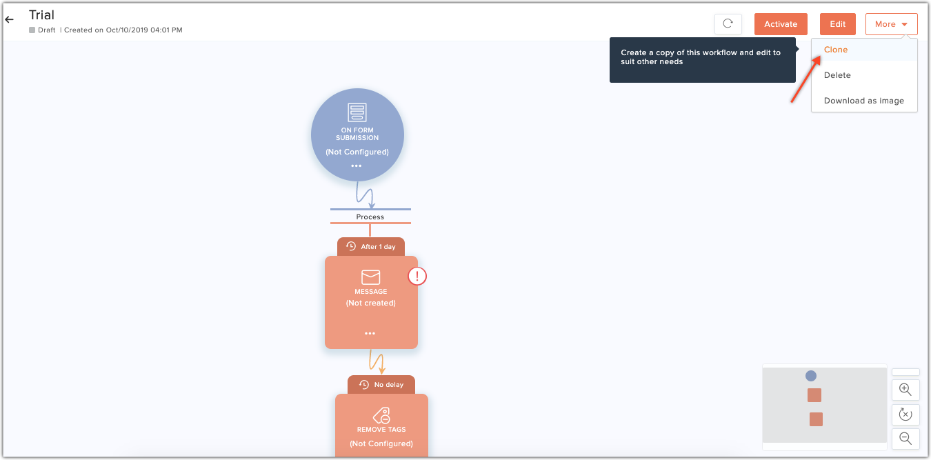 Clone Workflow